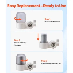 VEVOR Faucet Filter Replacement, 3-Pack Water-Filter Cartridge, 5-Layer High-Efficiency Filtration, 3-Month Value and 317 Gal Lifespan / Filter, Compatible with Models 8807 & 8811 Filtration System