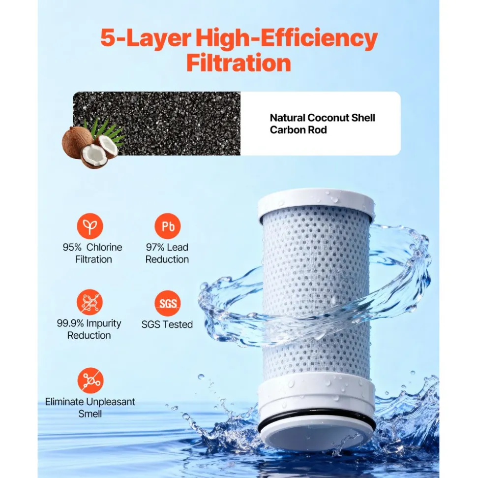 VEVOR Faucet Filter Replacement, 3-Pack Water-Filter Cartridge, 5-Layer High-Efficiency Filtration, 3-Month Value and 317 Gal Lifespan / Filter, Compatible with Models 8807 & 8811 Filtration System