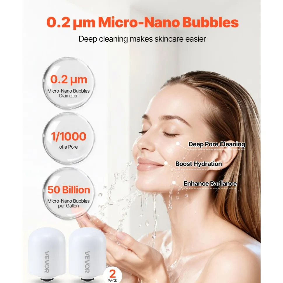 VEVOR Faucet Filter Replacement, 2-Pack Water-Filter Cartridge, 6-Layer High-Efficiency Filtration, 3-Month Value and 211 Gallon Long Lifespan / Filter, Compatible with Model 8627 Filtration System