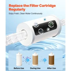 VEVOR Faucet Filter Replacement, 2-Pack Water-Filter Cartridge, 6-Layer High-Efficiency Filtration, 3-Month Value and 211 Gallon Long Lifespan / Filter, Compatible with Model 8627 Filtration System