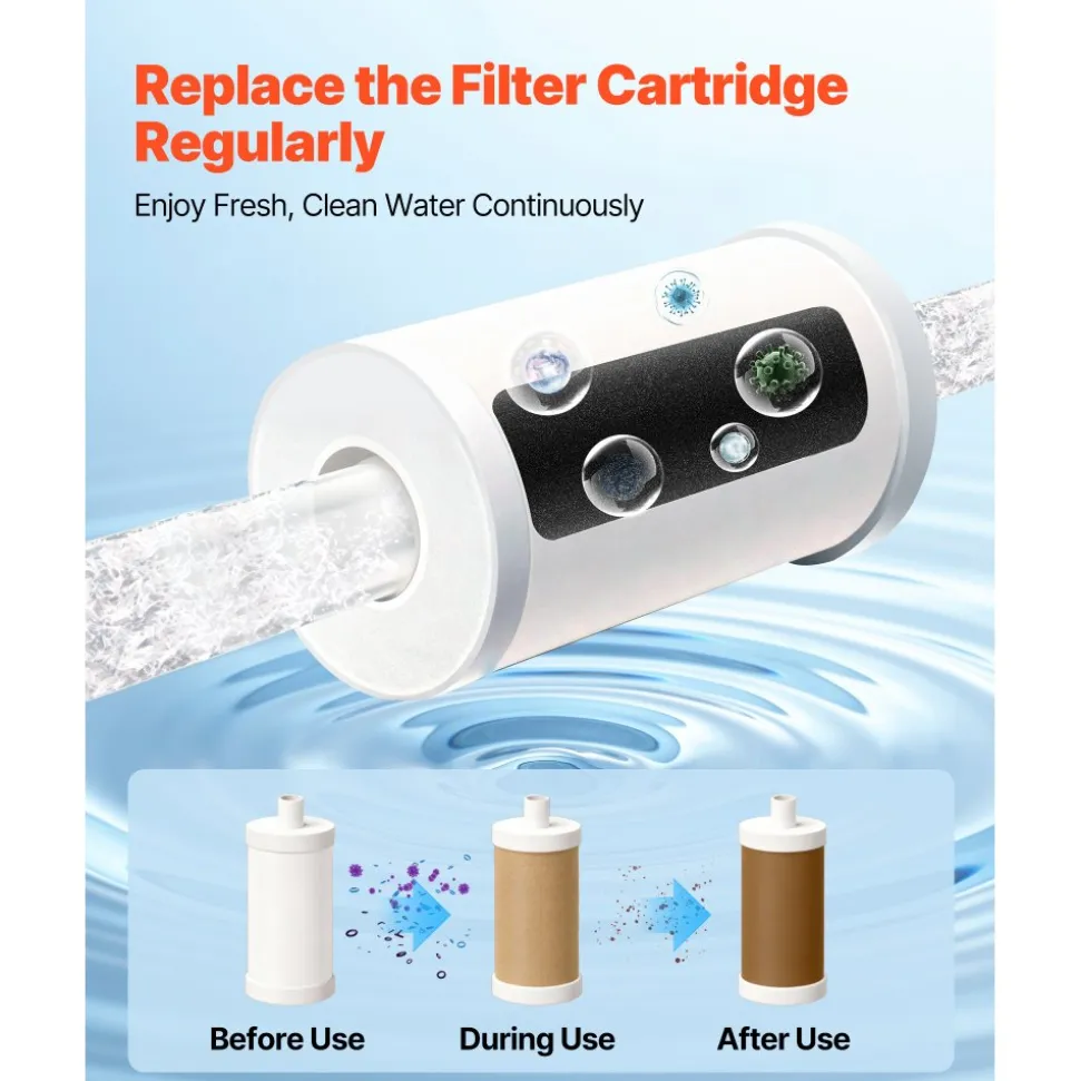VEVOR Faucet Filter Replacement, 2-Pack Water-Filter Cartridge, 6-Layer High-Efficiency Filtration, 3-Month Value and 211 Gallon Long Lifespan / Filter, Compatible with Model 8627 Filtration System