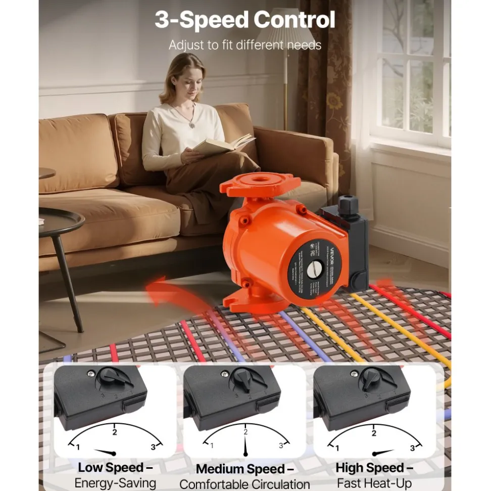 VEVOR F-009-BF5-J Cast Iron Circulator Pump, 17 GPM, AC 120V 35 ft Hot Water Recirculating Circulation Pump, 3/4-Inch Flange Connection, 3-Speed Adjustment, Quiet Operation, for Home Heating System