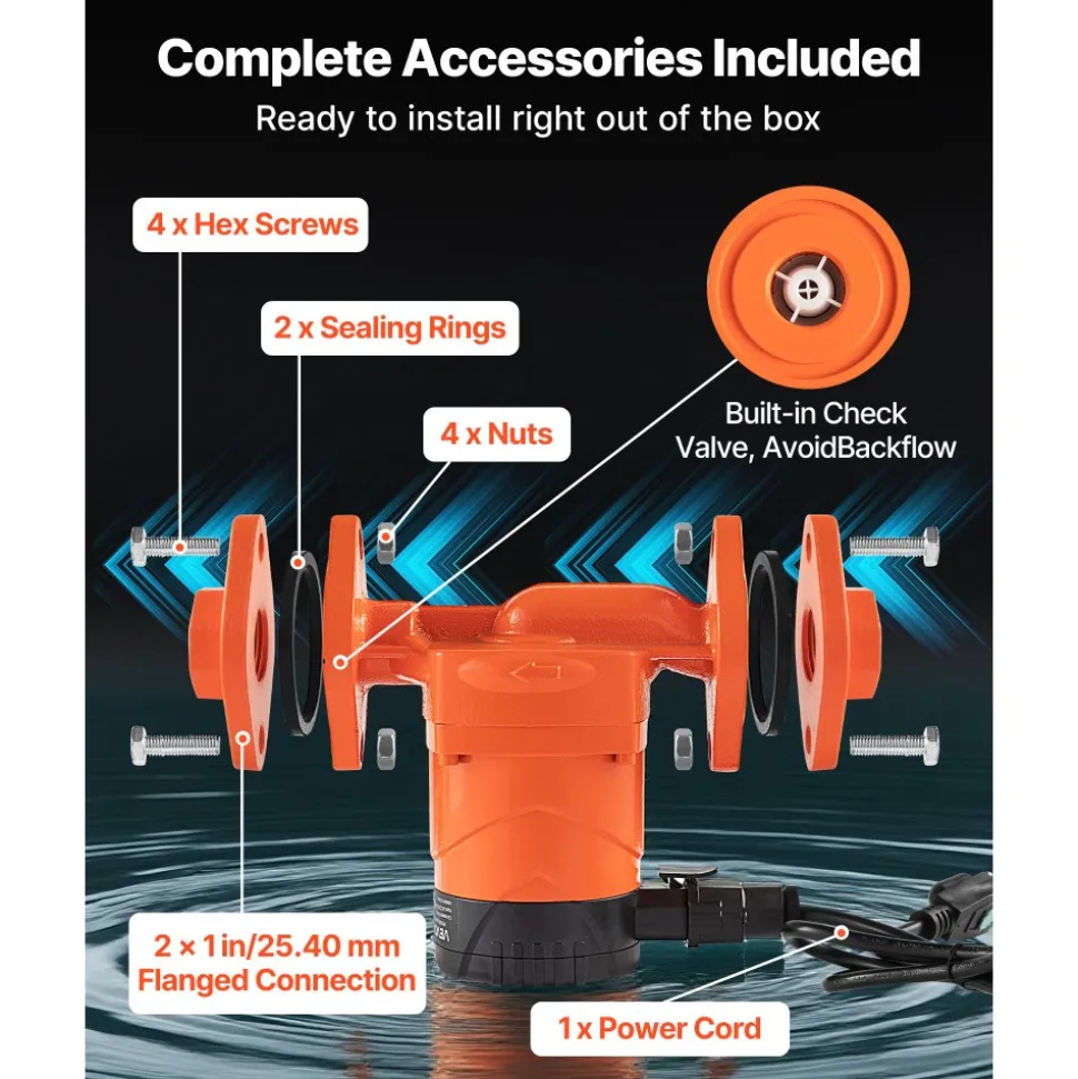 VEVOR F-E007-1F1 High Efficiency Circulator Pump, 16 GPM, 120V 20 ft Cast Iron Hot Water Recirculating Circulation Pump, 1 in Flange Connection, Check Valve, Quiet Operation, for Home Heating System