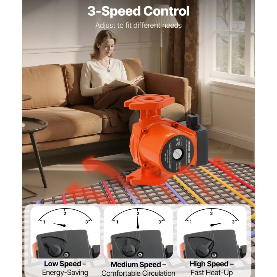 VEVOR F-15-58FC Cast Iron Circulator Pump, 17 GPM, AC 120V 20 ft Hot Water Recirculating Circulation Pump, 1-Inch Flange Connection, 3-Speed Adjustment, Quiet Operation, for Home Water Heating System