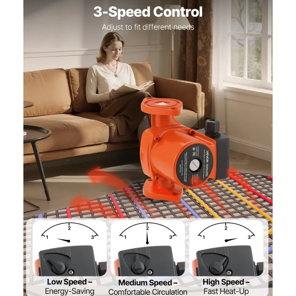 VEVOR F-007-F5-71FC Cast Iron Circulator Pump, 23 GPM, AC 120V 16 ft Hot Water Recirculating Circulation Pump, 1-Inch Flange Connection, 3-Speed Adjustment, Quiet Operation, for Home Heating System