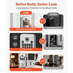 VEVOR Fingerprint Door Lock Set, Electronic Biometric Deadbolt Keyless Entry Door Lock with Handle, Pioneering Easy-Grip Design, Auto Locking, One-Time Code, Anti-Peeking Password, for Home, Silver