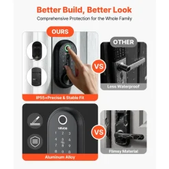 VEVOR Fingerprint Door Lock Set, Electronic Biometric Deadbolt Keyless Entry Door Lock with Handle, Touchscreen, Auto Locking, One-Time Code, Anti-Peeking Password, IC Cards, for Home, Matte Black
