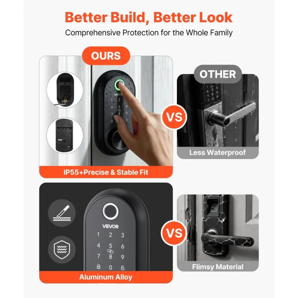 VEVOR Fingerprint Door Lock Set, Electronic Biometric Deadbolt Keyless Entry Door Lock with Handle, Touchscreen, Auto Locking, One-Time Code, Anti-Peeking Password, IC Cards, for Home, Matte Black