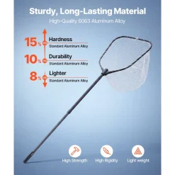 VEVOR Fishing Net, Foldable Landing Nets with Telescopic Handle and Built in Length Scale, Lightweight and Stronger 6063 Aluminum Fish Gear, Soft Silicone Mesh, Holds up to 30 lbs, for Kayak Boat Bank