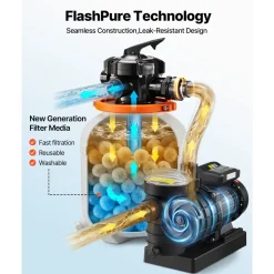 VEVOR FlashPure Sand Filter Pump, 14 in for Above Ground Pool, 0.75 HP 3500 GPH, Swimming Pool Filter System with Timer, 6X Faster Filtration, Media Installed, Leak-Resistant, Ready to Use Out of Box