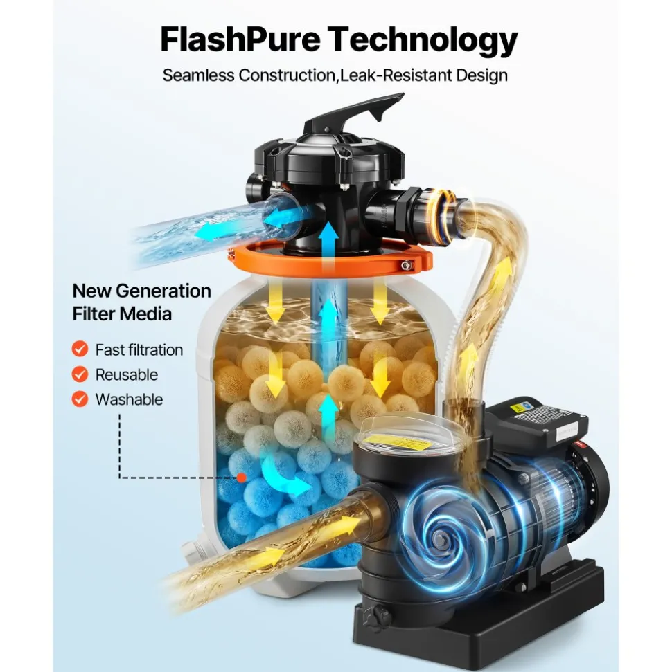 VEVOR FlashPure Sand Filter Pump, 16 in for Above Ground Pool, 1 HP 4400 GPH, Swimming Pool Filter System with Timer, 6X Faster Filtration with Media Installed, Leak-Resistant, Ready to Use Out of Box