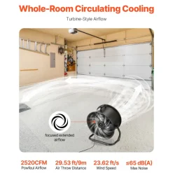 VEVOR Floor Fan, 3 Speeds High Velocity Heavy Duty 14 Inch Industrial Fan, 2520 CFM 360° Adjustable Tilt 23.62 ft/sec Airflow Large Metal Fan, for Home, Gym, Office, Garage, Commercial Shop & Bedroom