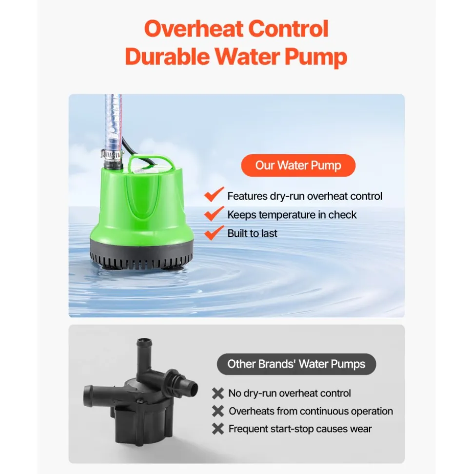 VEVOR Foam Machine, Adjustable Angle Control Foam Cannon Party Machine, Bubble Cannon with Fan & Triangular Structure, Dense Foams Maker for Backyard, Celebrations & Party, Continuous Foams Output