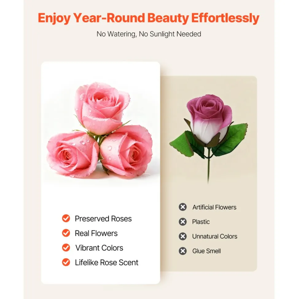 VEVOR Forever Flowers, 27 Preserved Roses in a Heart Shape Box, Eternal Flowers Immortal Bouquet Birthday Present for Women Her Wife Mothers, Anniversary, Valentine's Day,Christmas, Pink