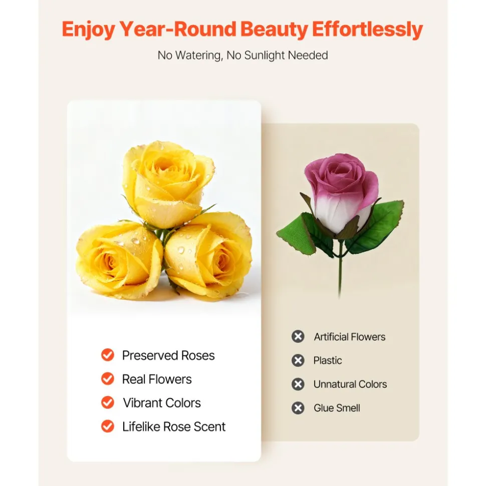 VEVOR Forever Flowers, 27 Preserved Roses in a Heart Shape Box, Eternal Flowers Immortal Bouquet Birthday Present for Women Her Wife Mothers, Anniversary, Valentine's Day,Christmas, Yellow