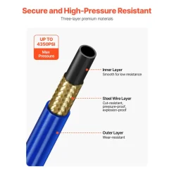 VEVOR 50ft Airless Paint Sprayer Hose, 1/4 in Universal Airless Paint Spray Hose, 4350 PSI High Pressure Flexible Airless Sprayer Hose, Multi-Layer Reinforced Steel Wire Braid Hose for Paint Sprayer