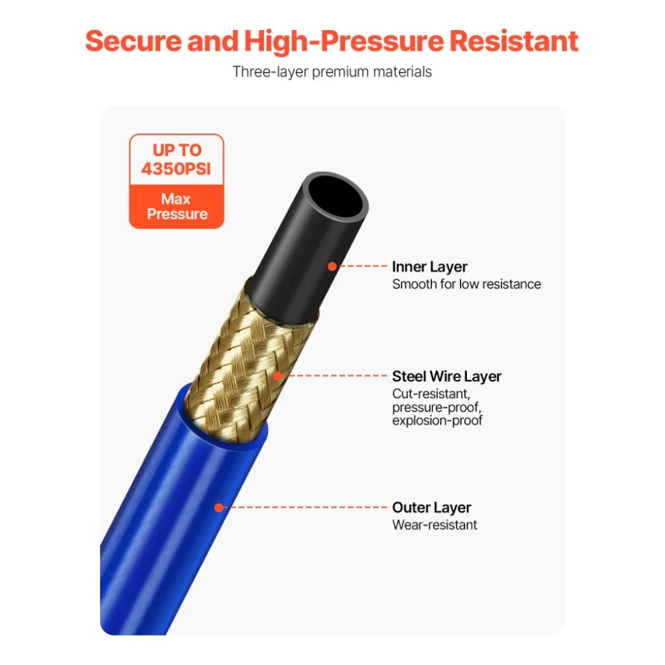 VEVOR 50ft Airless Paint Sprayer Hose, 1/4 in Universal Airless Paint Spray Hose, 4350 PSI High Pressure Flexible Airless Sprayer Hose, Multi-Layer Reinforced Steel Wire Braid Hose for Paint Sprayer