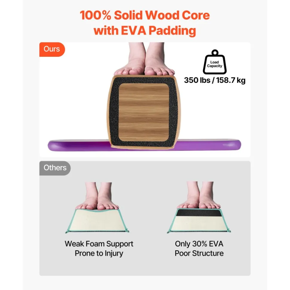 VEVOR 8FT Balance Beam for Kids, 350 LBS Stable Support Gymnastics Floor Beam with Non-Slip Wooden Mats, Wood-Core Gymnastics Training Equipment with Anti-Slip Bottom for Home and Gym, Yellow