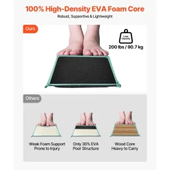 VEVOR 8FT Folding Balance Beam for Kids, 200LBS Stable Support Gymnastics Floor Beam with Non-Slip Mats, Gymnastics Training Equipment with Anti-Slip Bottom and Carrying Bag for Home Gym, Mint Green