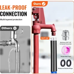 VEVOR 100ft Heated Water Hose for RV, Heated Drinking Water Hose with Corrugated Cover Antifreeze to -45°F, Automatic Self-regulating, 5/8
