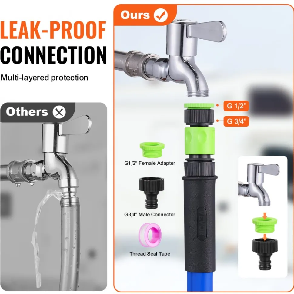 VEVOR 15FT Heated Water Hose for RV Antifreeze to -45°F Drinking Water Hose, 1/2" ID, Smooth Surface, Built-in Thermostat, Freeze & Leak-Proof, Lead and BPA Free, Fast Heating for RV Camping Garden