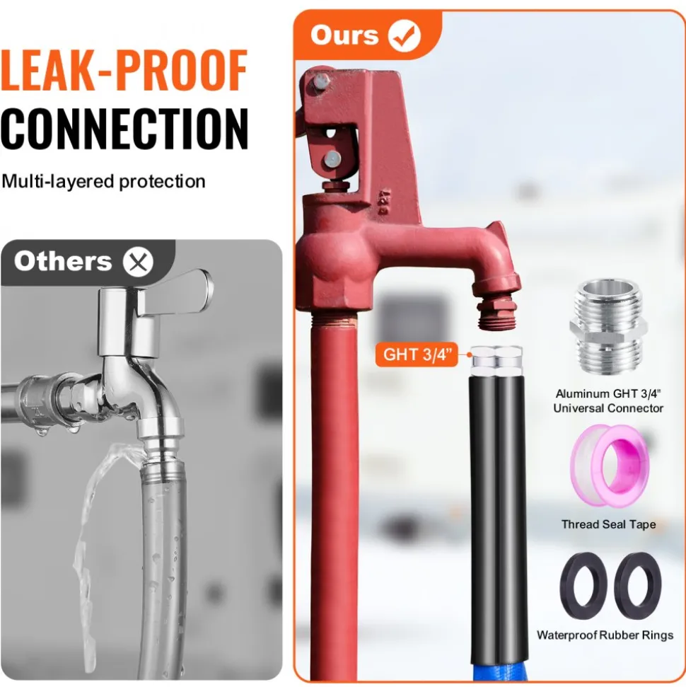 VEVOR 75FT Heated Water Hose for RV -45°F Anti Freeze Drinking Water Hose, 1/2" ID, Smooth Surface, with Leakage Protection GFCI, Built-in Thermostat, Freeze & Leak-Proof, Lead and BPA Free for RVs