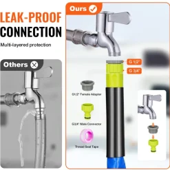 VEVOR 25ft Heated Water Hose for RV, Heated Drinking Water Hose Antifreeze to -45°F, Automatic Self-regulating, 5/8