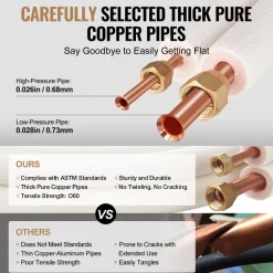 VEVOR 100ft Mini Split Line Set, 1/4” & 1/2” OD AC Copper Tubing Pipe, 3/8 White PE Thickened Insulated Coil with Flared Nuts, Strapping Tapes, for Mini Split Air Conditioner HVAC or Heat Pump System