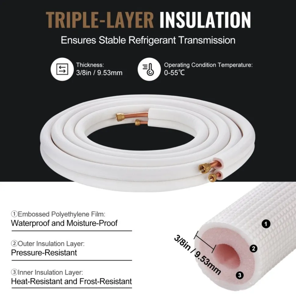 VEVOR 25FT Mini Split Line Set, 1/4" & 1/2" O.D Copper Pipes Tubing and Triple-Layer Insulation, for Air Conditioning or Heating Pump Equipment & HVAC with Rich Accessories (27ft Connection Cable)