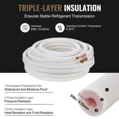VEVOR 50FT Mini Split Line Set, 1/4
