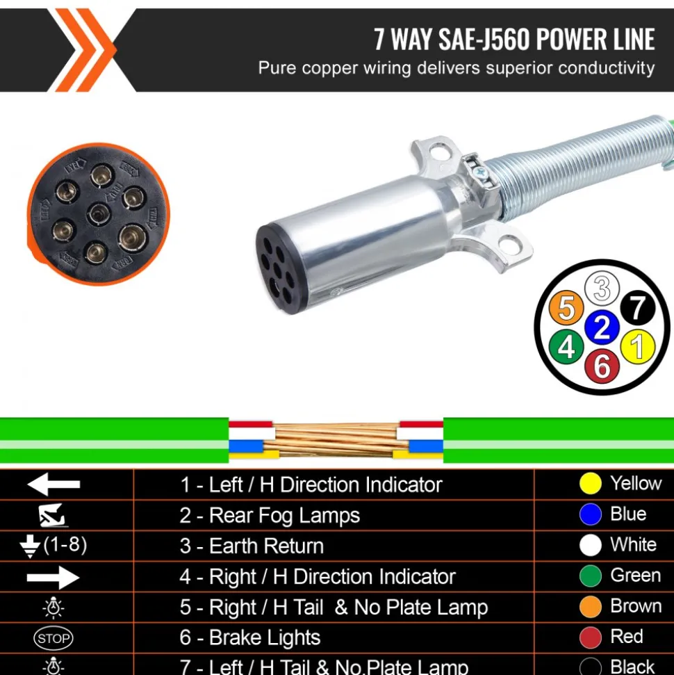 VEVOR 12FT Semi Truck Air Lines Kit, 3-in-1 Air Hoses & ABS Power Line for Semi Truck Trailer Tractor, 7-Way Plug Electrical Cord Cable and Rubber Air Lines Hose Assembly Kit with Hook & Teflon Tape