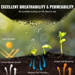 VEVOR 13FTx108FT Premium Heavy Duty Weed Barrier Landscape Fabric, 5OZ Woven Geotextile Fabric Under Gravel, High Permeability for Weed Blocker Weed Mat, Driveway Fabric, Weed Control Garden Cloth