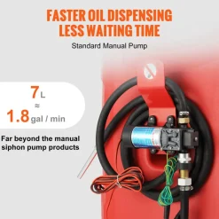 VEVOR Fuel Caddy, 32 Gallon, Portable Fuel Storage Tank On-Wheels, with 12V DC Transfer Pump, Gasoline Diesel Fuel Container with 8.2 ft Hose, Flow Rate 7L/min, for Trucks, Boats, Lawn Mowers