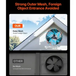 VEVOR Gable Mount Fan, 15 Inch Attic Exhaust Fan with Adjustable Thermostat & Outer Mesh, 1650 CFM House Ventilator Cools Up to 2360 Sq.Ft, Quiet Ventilation for Roof, Garage & Shop, Vibrant Orange