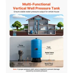 VEVOR 20-Gallon Vertical Well Pressure Tank, Pre-Charged Pressurized Water Tank for Well Pumps, Heavy-Duty Carbon Steel Water Storage Container for Home, School, Farm & Irrigation Systems