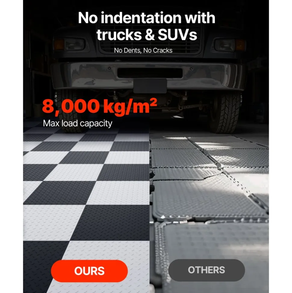 VEVOR Garage Floor Tiles Interlocking, 16 Pack 20.2 x 20.2 x 0.2 in Interlocking Modular Garage Flooring Tiles, Diamond Plate Slip-Resistant PVC Mats for Workshop,Warehouse,Tool Room, Graphite Gray