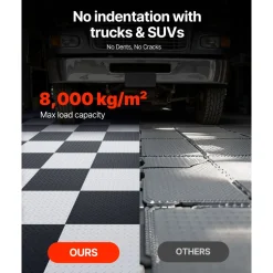 VEVOR Garage Floor Tiles Interlocking, 8 Pack 20.2 x 20.2 x 0.2 in Interlocking Modular Garage Flooring Tiles, Diamond Plate Slip-Resistant PVC Mats for Workshop,Warehouse,Tool Room, Graphite Gray