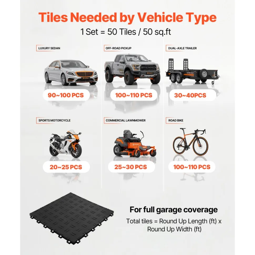 VEVOR Garage Tiles Interlocking, 12 x 12 x 0.53 inch 50 Pack Garage Floor Covering Tiles, Non-Slip Double-Sided Texture Garage Flooring Tiles, for Garages, Basements, Repair Shops, Black