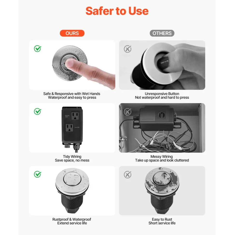 VEVOR Garbage Disposal Air Switch Kit, Dual Outlet Sink Top Air Switch for Food Waste Disposal, 3.5-inch Long Brushed Silver Stainless Steel ON/OFF Air Button for Granite, Marble, Quartz Countertops