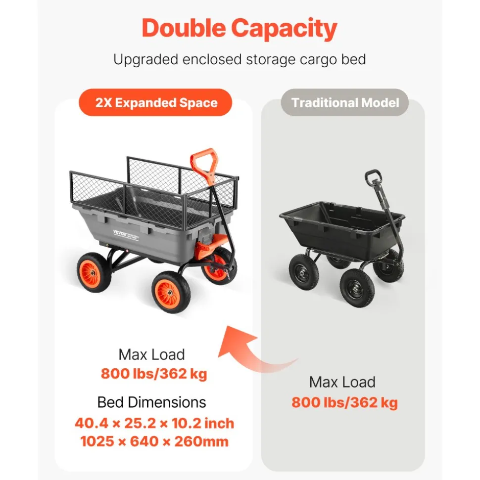 VEVOR Garden Dump Cart, 800 lbs Poly Dump Cart, Garden Carts Dumps Wagon with Storage Fence, 90° Quick-Dumps Mechanism, 180° Swivel Wheels, 90° Rotating Handle, Yard Wagon for Plants, Soil, Crops