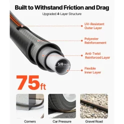 VEVOR Garden Hose, 75 ft 5/8" Heavy Duty 4-Layer Rubber Water Hose, 150PSI Working & 600PSI Burst, Flexible & Non-kink Outdoor Waterhose with 3/4" Fitting, Lightweight Hoses for Gardening Cleaning