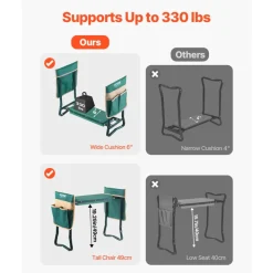 VEVOR Garden Kneeler and Seat, 6 in Wide Kneeling Pad, Heavy Duty Garden Kneeling Stool, Folding Garden Seat with 2 Tool Bags, Relieve Knee & Back Pain, Portable Garden Bench for Women Grandparents