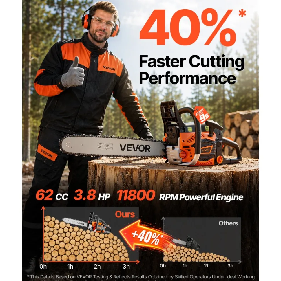 VEVOR Gas Powered Chainsaw 20 & 22 Inch 62CC 3.8HP 2 Stroke Engine Saw, for Wood Cutting, Tree Trimming & Land Clearing, Throttle-Synced Choke, Power Chain Saw with Non-Slip Handle & Dual Tanks