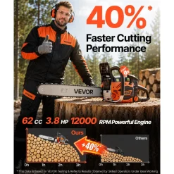 VEVOR Gas Powered Chainsaw 20 Inch 62CC 3.8HP 2 Stroke Engine Gas Chainsaw, for Wood Cutting, Tree Trimming & Land Clearing, Throttle-Synced Choke, Power Chain Saw with Non-Slip Handle & Dual Tanks
