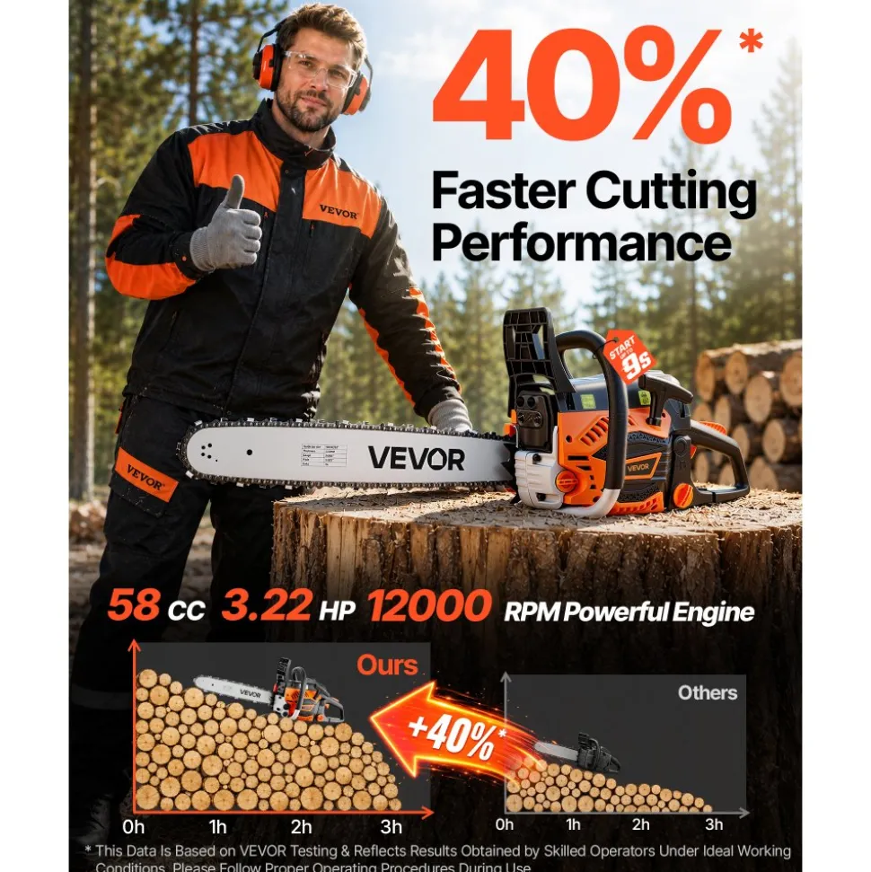 VEVOR Gas Powered Chainsaw 20 Inch 58CC 3.22HP 2 Stroke Engine Gas Chainsaw, for Wood Cutting, Tree Trimming & Land Clearing, Throttle-Synced Choke, Power Chain Saw with Non-Slip Handle & Dual Tanks