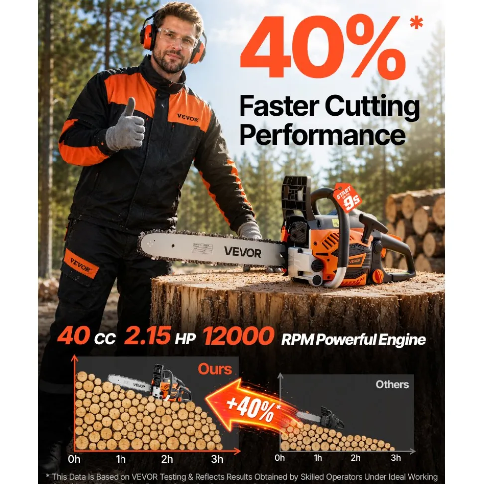 VEVOR Gas Powered Chainsaw 16 Inch 40CC 1.75HP 2 Stroke Engine Gas Chainsaw, for Wood Cutting, Tree Trimming & Land Clearing, Throttle-Synced Choke, Power Chain Saw with Non-Slip Handle & Dual Tanks