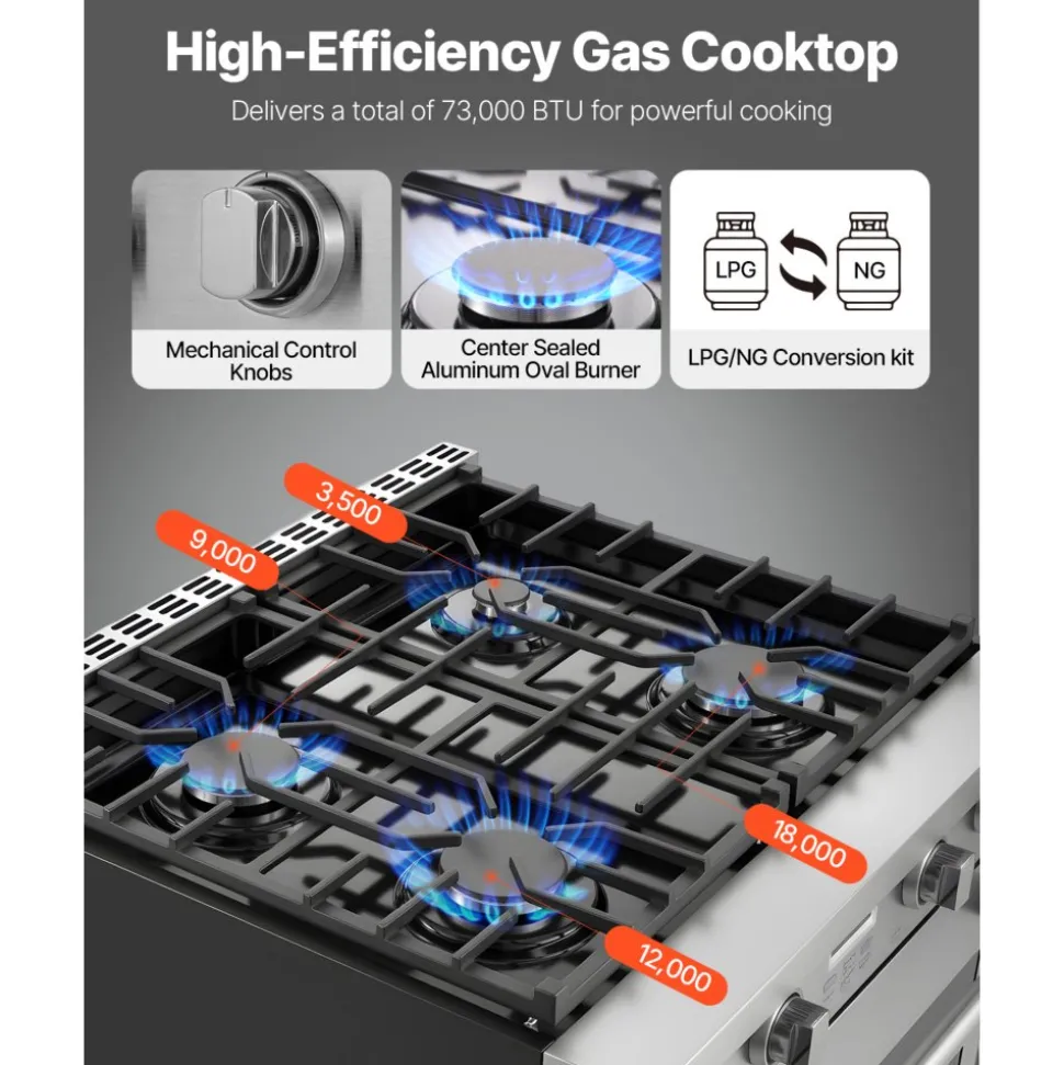VEVOR Gas Range Oven, 29.9 Inches Width, Freestanding Stainless Steel Stove and Oven with 4 Sealed Cooktop Burners, Easy Reach Racks, Halogen Light, 4.8 Cu. Ft. Capacity, for Apartment, Home, Kitchen
