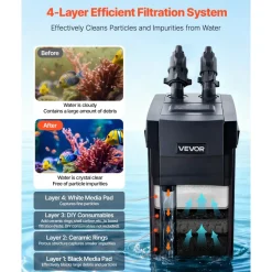 VEVOR 396GPH Canister Filter, 4-Stage External Aquarium Filter with Powerful Pump, Water Circulation Cleaning Machine with Media for Large Fish Tanks and Aquariums Up to 125 Gallons, for Freshwater