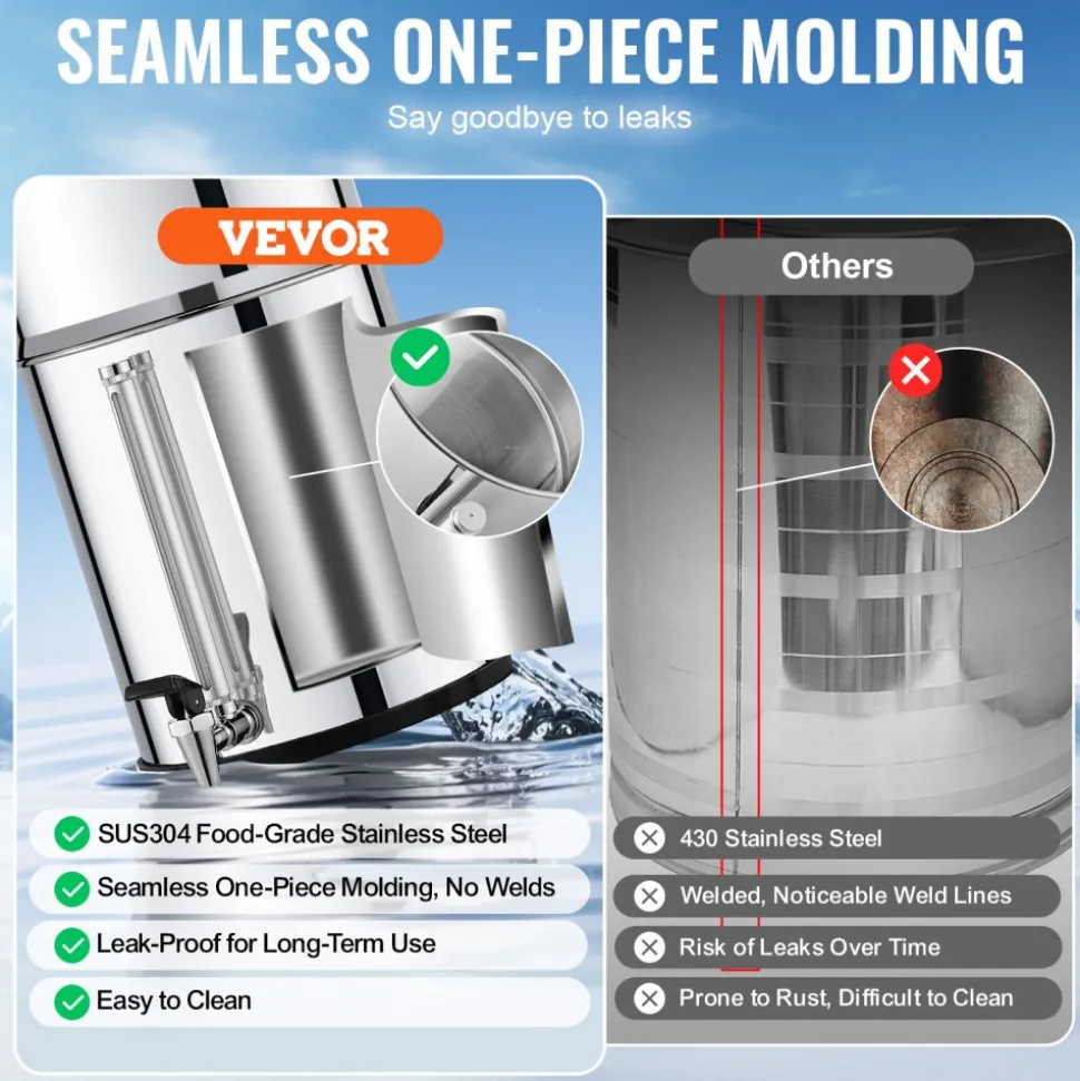 VEVOR Gravity-fed Water Filter System, 2.25G 304 Stainless-Steel Countertop Water Filtration System, Reduces Lead and up to 99% of Chlorine, with 2 Ceramic Carbon Filters, Spigot, and Stand