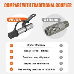 VEVOR Grease Gun Coupler 2 PCS, 10000 PSI High Pressure, 3-Jaw Locking, Quick Release Grease Gun Tip with Hose/Zerk Fittings Cleaner/Leak-Proof Cap, Compatible with All Grease Guns 1/8